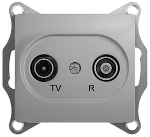 Фото Schneider Electric Glossa GSL000694 Розетка телевизионная (TV+Radio, под рамку, скрытая установка, перламутр)