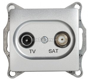 Фото Schneider Electric Glossa GSL000397 Розетка телевизионная (TV+SAT, под рамку, скрытая установка, алюминий)