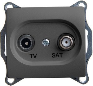 Фото Schneider Electric Glossa GSL000797 Розетка телевизионная (TV+SAT, под рамку, скрытая установка, антрацит)