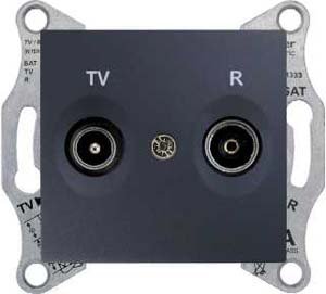 Фото Schneider Electric Sedna SDN3301670 Розетка телевизионная (TV+Radio, под рамку, скрытая установка, графит)