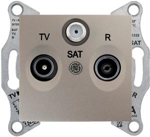 Фото Schneider Electric Sedna SDN3501368 Розетка телевизионная (TV+Radio+SAT, под рамку, скрытая установка, титан)
