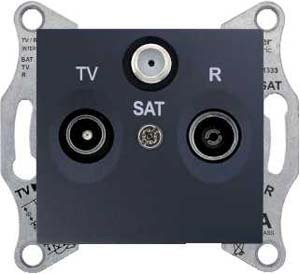 Фото Schneider Electric Sedna SDN3501370 Розетка телевизионная (TV+Radio+SAT, под рамку, скрытая установка, графит)