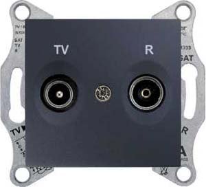 Фото Schneider Electric Sedna SDN3301870 Розетка телевизионная проходная (TV+Radio, 4 дБ, под рамку, скрытая установка, графит)