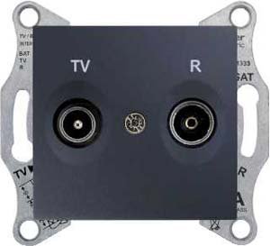 Фото Schneider Electric Sedna SDN3301370 Розетка телевизионная проходная (TV+Radio, 8 дБ, под рамку, скрытая установка, графит)