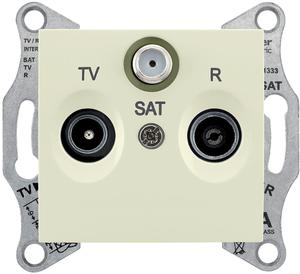 Фото Schneider Electric Sedna SDN3501247 Розетка телевизионная проходная (TV+Radio+SAT, 8 дБ, под рамку, скрытая установка, бежевая)