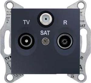Фото Schneider Electric Sedna SDN3501270 Розетка телевизионная проходная (TV+Radio+SAT, 8 дБ, под рамку, скрытая установка, графит)