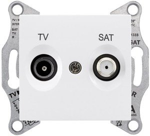Фото Schneider Electric Sedna SDN3401621 Розетка телевизионная (TV+SAT, под рамку, скрытая установка, белая)