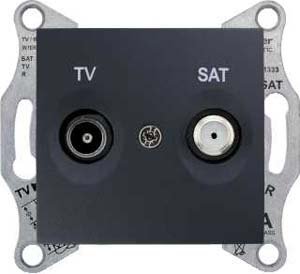 Фото Schneider Electric Sedna SDN3401970 Розетка телевизионная проходная (TV+SAT, 4 дБ, под рамку, скрытая установка, графит)