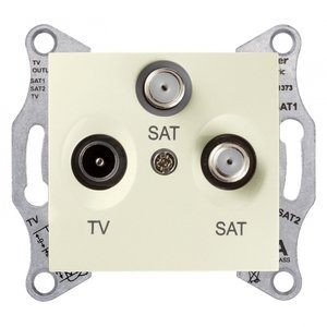Фото Schneider Electric Sedna SDN3502147 Розетка телевизионная (TV+2xSAT, под рамку, скрытая установка, бежевая)