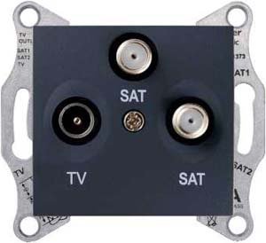 Фото Schneider Electric Sedna SDN3502170 Розетка телевизионная (TV+2xSAT, под рамку, скрытая установка, графит)