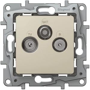 Фото Legrand Etika 672356 Розетка телевизионная (TV+SAT+Radio, под рамку, скрытая установка, слоновая кость)