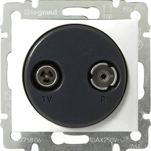 Фото Legrand Valena 774432 Розетка телевизионная (TV+R, под рамку, скрытая установка, звезда, белый)