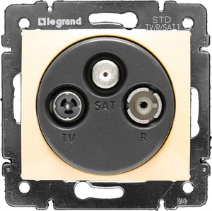 Фото Legrand Valena 774337 Розетка телевизионная (TV+R+SAT, под рамку, скрытая установка, проходная, слоновая кость)