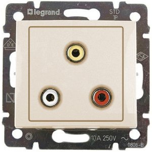Фото Legrand Valena 774184 Розетка видео (3xRCA, под рамку, скрытая установка, слоновая кость)