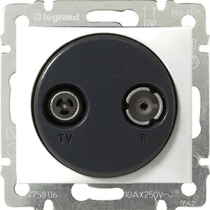 Фото Legrand Valena DIY 694285 Розетка телевизионная (TV+R, под рамку, скрытая установка, белый)