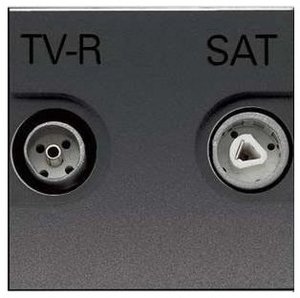 Фото ABB Zenit 2CLA225180N1801 Розетка телевизионная (TV/Radio+SAT, проходная, под рамку, скрытая установка, антрацит)