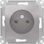 Фото Schneider Electric AtlasDesign ATN000341 Розетка без заземляющего контакта (16 А, под рамку, скрытая установка, алюминий)