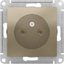 Фото Schneider Electric AtlasDesign ATN000541 Розетка без заземляющего контакта (16 А, под рамку, скрытая установка, шампань)