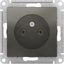 Фото Schneider Electric AtlasDesign ATN000941 Розетка без заземляющего контакта (16 А, под рамку, скрытая установка, сталь)