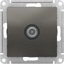 Фото Schneider Electric AtlasDesign ATN000991 Розетка телевизионная оконечная (TV, под рамку, скрытая установка, сталь)