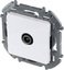 Фото Legrand Inspiria 673860 розетка телевизионная для скрытого монтажа, проходная для схемы "шлейф", 14 дБ 4-862 МГц, цвет "Белый"