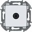 Фото Legrand Inspiria 673860 розетка телевизионная для скрытого монтажа, проходная для схемы "шлейф", 14 дБ 4-862 МГц, цвет "Белый"