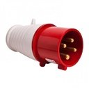 EKF PROxima ps-024-32-380 Вилка переносная 024 3Р+РЕ 32А (380В, IP44)