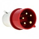 EKF PROxima ps-025-32-380 Вилка переносная 025 3Р+РЕ+N 32А (380В, IP44)