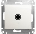 Schneider Electric Glossa GSL000693 Розетка телевизионная (TV, под рамку, скрытая установка, перламутр)