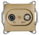 Schneider Electric Glossa GSL000497 Розетка телевизионная (TV+SAT, под рамку, скрытая установка, титан)