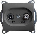 Schneider Electric Glossa GSL000797 Розетка телевизионная (TV+SAT, под рамку, скрытая установка, антрацит)