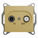 Schneider Electric Glossa GSL000498 Розетка телевизионная проходная (TV+SAT, под рамку, скрытая установка, титан)