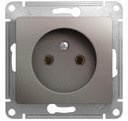 Schneider Electric Glossa GSL001241 Розетка без заземляющего контакта (16 А, под рамку, скрытая установка, платина)