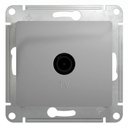 Schneider Electric Glossa GSL000392 Розетка телевизионная проходная (TV, под рамку, скрытая установка, алюминий)