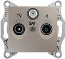 Schneider Electric Sedna SDN3501368 Розетка телевизионная (TV+Radio+SAT, под рамку, скрытая установка, титан)