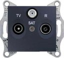 Schneider Electric Sedna SDN3501370 Розетка телевизионная (TV+Radio+SAT, под рамку, скрытая установка, графит)