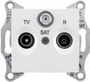 Schneider Electric Sedna SDN3501421 Розетка телевизионная проходная (TV+Radio+SAT, 4 дБ, под рамку, скрытая установка, белая)