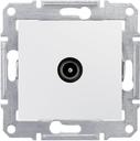 Schneider Electric Sedna SDN3201221 Розетка телевизионная проходная (TV, 8 дБ, под рамку, скрытая установка, белая)