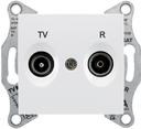Schneider Electric Sedna SDN3301321 Розетка телевизионная проходная (TV+Radio, 8 дБ, под рамку, скрытая установка, белая)