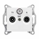 Schneider Electric Sedna SDN3501221 Розетка телевизионная проходная (TV+Radio+SAT, 8 дБ, под рамку, скрытая установка, белая)