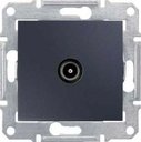 Schneider Electric Sedna SDN3201870 Розетка телевизионная проходная (TV, 4 дБ, под рамку, скрытая установка, графит)