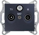 Schneider Electric Sedna SDN3501470 Розетка телевизионная проходная (TV+Radio+SAT, 4 дБ, под рамку, скрытая установка, графит)