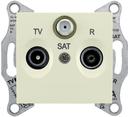 Schneider Electric Sedna SDN3501247 Розетка телевизионная проходная (TV+Radio+SAT, 8 дБ, под рамку, скрытая установка, бежевая)