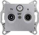 Schneider Electric Sedna SDN3501260 Розетка телевизионная проходная (TV+Radio+SAT, 8 дБ, под рамку, скрытая установка, алюминий)