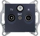Schneider Electric Sedna SDN3501270 Розетка телевизионная проходная (TV+Radio+SAT, 8 дБ, под рамку, скрытая установка, графит)