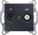 Schneider Electric Sedna SDN3401970 Розетка телевизионная проходная (TV+SAT, 4 дБ, под рамку, скрытая установка, графит)
