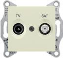 Schneider Electric Sedna SDN3401247 Розетка телевизионная проходная (TV+SAT, 8 дБ, под рамку, скрытая установка, бежевая)
