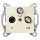 Schneider Electric Sedna SDN3502147 Розетка телевизионная (TV+2xSAT, под рамку, скрытая установка, бежевая)