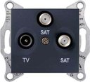 Schneider Electric Sedna SDN3502170 Розетка телевизионная (TV+2xSAT, под рамку, скрытая установка, графит)