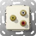 Gira System55 563801 Розетка RCA (3хRCA, под рамку, скрытая установка, кремовая глянцевая)